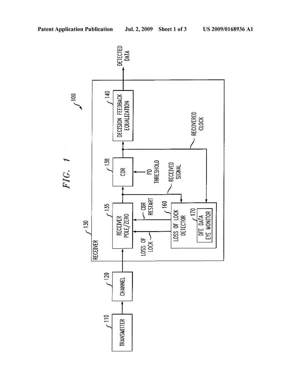 Methods and Apparatus for Detecting a Loss of Lock Condition in a Clock and Data Recovery System - diagram, schematic, and image 02