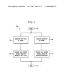 Method and apparatus for duty cycle pre-distortion and two-dimensional modulation diagram and image