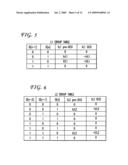 Method and apparatus for duty cycle pre-distortion and two-dimensional modulation diagram and image