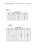 Method and apparatus for duty cycle pre-distortion and two-dimensional modulation diagram and image