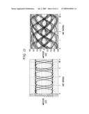 Method and apparatus for duty cycle pre-distortion and two-dimensional modulation diagram and image