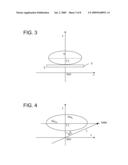 METHOD FOR CONTROLLING X-RAY EXPOSURE IN X-RAY CT SYSTEM diagram and image