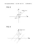 METHOD FOR CONTROLLING X-RAY EXPOSURE IN X-RAY CT SYSTEM diagram and image