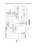 SYSTEM AND METHOD FOR PROVIDING CALLER ID SERVICE IN A MULTI-REGION CABLE NETWORK diagram and image