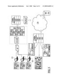 Systems and Methods of Information/Network Processing Consistent with Creation, Encryption and/or Insertion of UIDs/Tags diagram and image