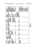 Systems and Methods of Information/Network Processing Consistent with Creation, Encryption and/or Insertion of UIDs/Tags diagram and image