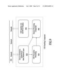 Systems and Methods of Information/Network Processing Consistent with Creation, Encryption and/or Insertion of UIDs/Tags diagram and image