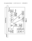 Systems and Methods of Information/Network Processing Consistent with Creation, Encryption and/or Insertion of UIDs/Tags diagram and image