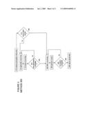 EXECUTING AN ENCRYPTION INSTRUCTION USING STORED ROUND KEYS diagram and image