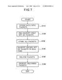 Encryption device and medium, decryption device and method, data delivery device, data receiving device, and data delivery system diagram and image