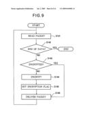 Encryption device and medium, decryption device and method, data delivery device, data receiving device, and data delivery system diagram and image