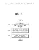 BROADCAST PROCESSING APPARATUS AND METHOD THEREOF diagram and image