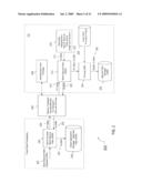 METHOD AND SYSTEM FOR PROVIDING DATA FIELD ENCRYPTION AND STORAGE diagram and image