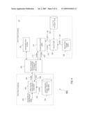 METHOD AND SYSTEM FOR PROVIDING DATA FIELD ENCRYPTION AND STORAGE diagram and image