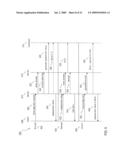 METHOD AND SYSTEM FOR PROVIDING DATA FIELD ENCRYPTION AND STORAGE diagram and image