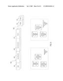 METHOD AND SYSTEM FOR PROVIDING DATA FIELD ENCRYPTION AND STORAGE diagram and image