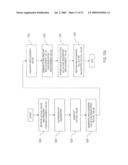 METHOD AND SYSTEM FOR PROVIDING DATA FIELD ENCRYPTION AND STORAGE diagram and image