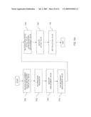 METHOD AND SYSTEM FOR PROVIDING DATA FIELD ENCRYPTION AND STORAGE diagram and image