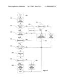 APPARATUS AND METHOD FOR NEGOTIATING PAIRWISE MASTER KEY FOR SECURING PEER LINKS IN WIRELESS MESH NETWORKS diagram and image