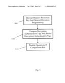 SYSTEM FOR AND METHOD OF CRYPTOGRAPHIC PROVISIONING diagram and image