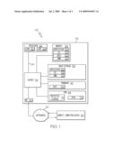 CONFIGURATION OF VIRTUAL TRUSTED PLATFORM MODULE diagram and image