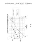 ACOUSTIC RECONFIGURATION DEVICES AND METHODS diagram and image