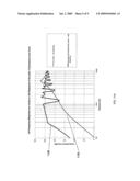 ACOUSTIC RECONFIGURATION DEVICES AND METHODS diagram and image