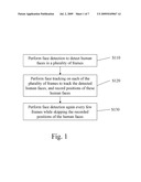 FACE DETECTION AND TRACKING METHOD diagram and image