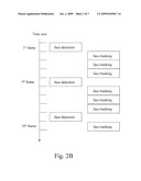 FACE DETECTION AND TRACKING METHOD diagram and image