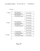 FACE DETECTION AND TRACKING METHOD diagram and image