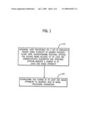 COMPUTER IMPLEMENTED METHOD AND SYSTEM FOR PROCESSING IMAGES diagram and image