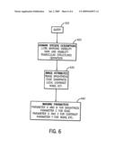 COMPUTER IMPLEMENTED METHOD AND SYSTEM FOR PROCESSING IMAGES diagram and image