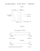 NUCLEAR MEDICINE DIAGNOSIS DEVICE, FORM TOMOGRAPHY DIAGNOSIS DEVICE, NUCLEAR MEDICINE DATA ARITHMETIC PROCESSING METHOD, AND FORM TOMOGRAM ARITHMETIC PROCESSING METHOD diagram and image