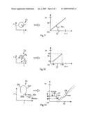 DEVICE AND PROCESS FOR RECOGNIZING AN OBJECT IN AN IMAGE diagram and image