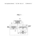 IMAGE PROCESSING DEVICE, IMAGE PROCESSING SYSTEM, IMAGE PROCESSING METHOD AND IMAGE PROCESSING PROGRAM diagram and image