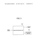 IMAGE PROCESSING DEVICE, IMAGE PROCESSING SYSTEM, IMAGE PROCESSING METHOD AND IMAGE PROCESSING PROGRAM diagram and image