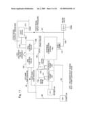 Hydraulic riding trowel with automatic load sensing system diagram and image