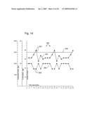 Hydraulic riding trowel with automatic load sensing system diagram and image