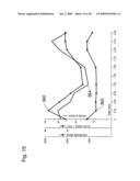 Hydraulic riding trowel with automatic load sensing system diagram and image