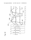 Hydraulic riding trowel with automatic load sensing system diagram and image