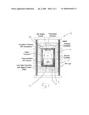 Intra-Cavity Gettering of Nitrogen in Sic Crystal Growth diagram and image