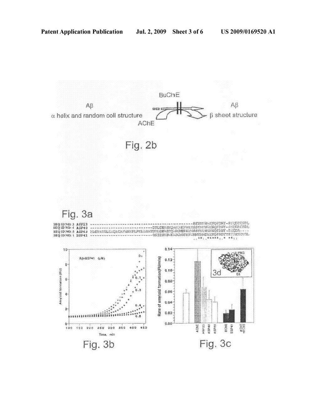 Compounds, Pharmaceutical Compositions and Therapeutic Methods of Preventing and Treating Diseases and Disorders Associated With Amyloid Fibril Formation - diagram, schematic, and image 04