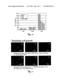 COMPOSITES AND METHODS OF PREPARATION AND USE THEREOF diagram and image