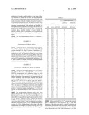 Polypeptide Having Phytase Activity and Nucleotide Sequence Encoding the Same diagram and image