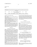 Polypeptide Having Phytase Activity and Nucleotide Sequence Encoding the Same diagram and image