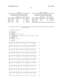 Polypeptide Having Phytase Activity and Nucleotide Sequence Encoding the Same diagram and image