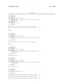 Polypeptide Having Phytase Activity and Nucleotide Sequence Encoding the Same diagram and image