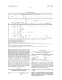 HIGH AFFINITY ANTIBODIES AGAINST HMGB1 AND METHODS OF USE THEREOF diagram and image