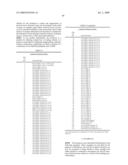 HIGH AFFINITY ANTIBODIES AGAINST HMGB1 AND METHODS OF USE THEREOF diagram and image