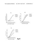 HIGH AFFINITY ANTIBODIES AGAINST HMGB1 AND METHODS OF USE THEREOF diagram and image